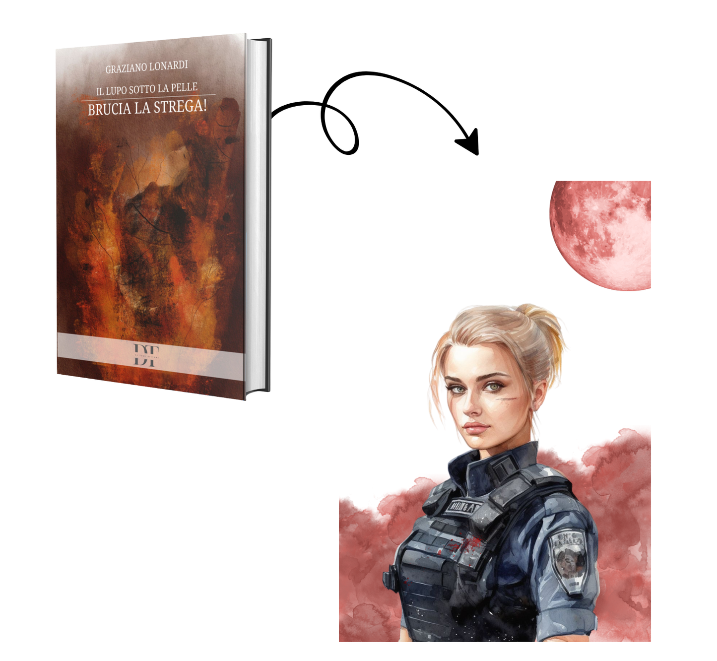 Il lupo sotto la pelle | Brucia la strega!