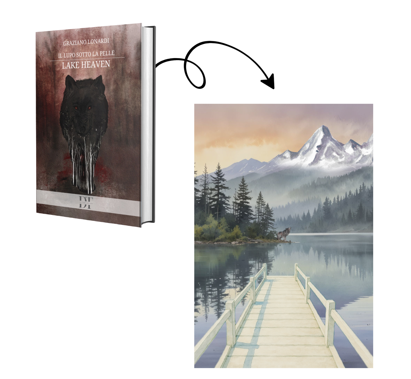 Il lupo sotto la pelle | Lake Heaven