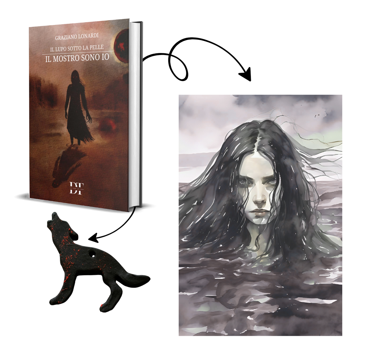 Il lupo sotto la pelle | Il mostro sono io