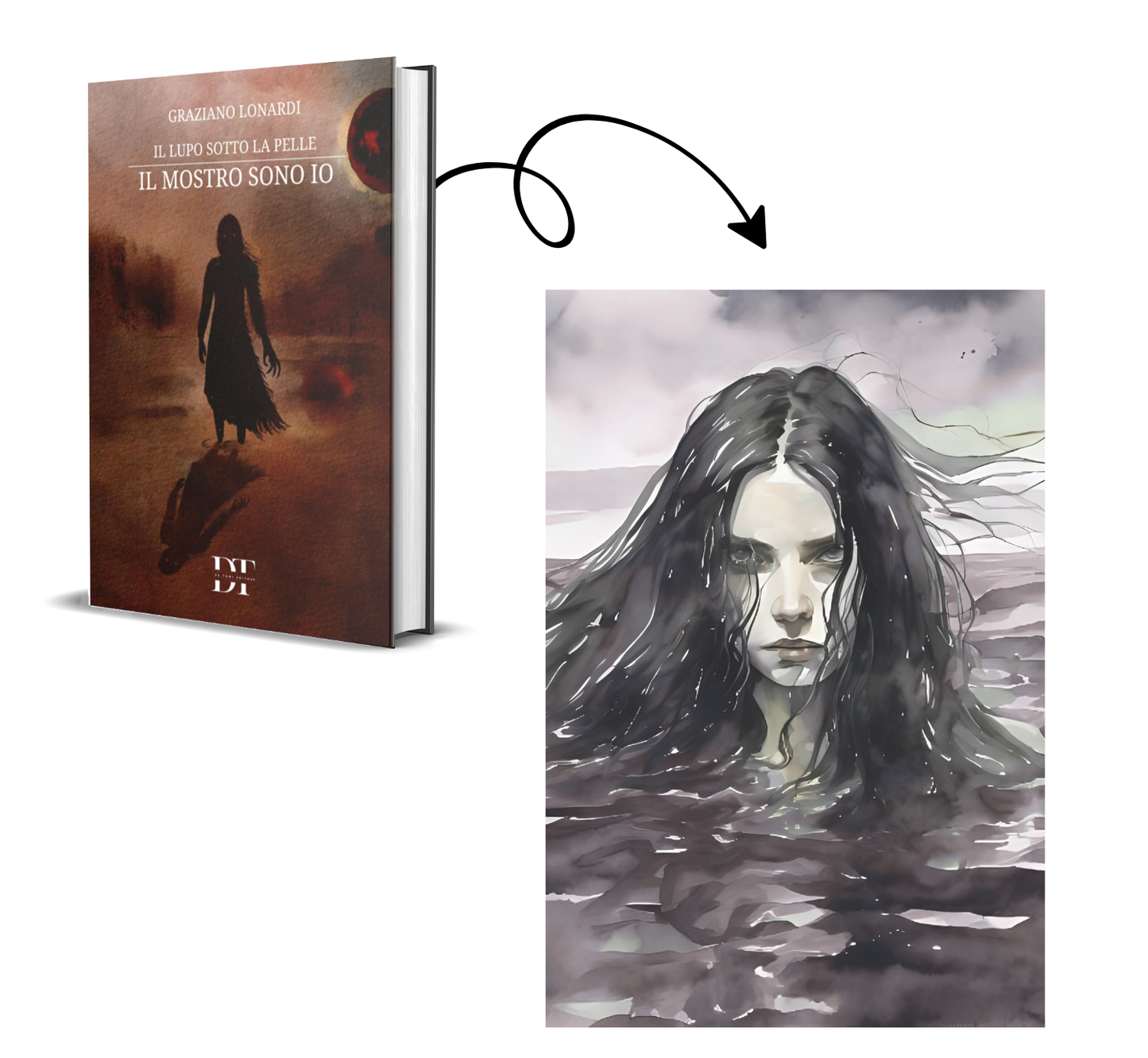 Il lupo sotto la pelle | Il mostro sono io